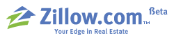 Zillow.com - Your Edge in Real Estate